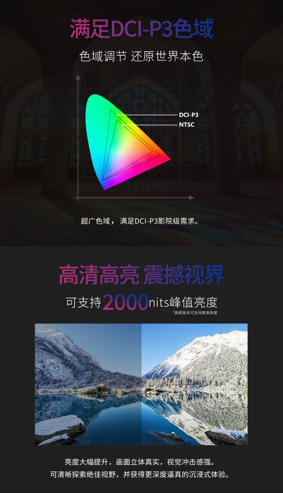 一期一会 | 一图读懂bg大游·利晶MIP新品系列