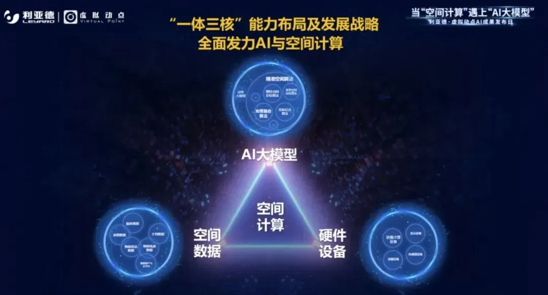 BG大游(中国)唯一官方网站