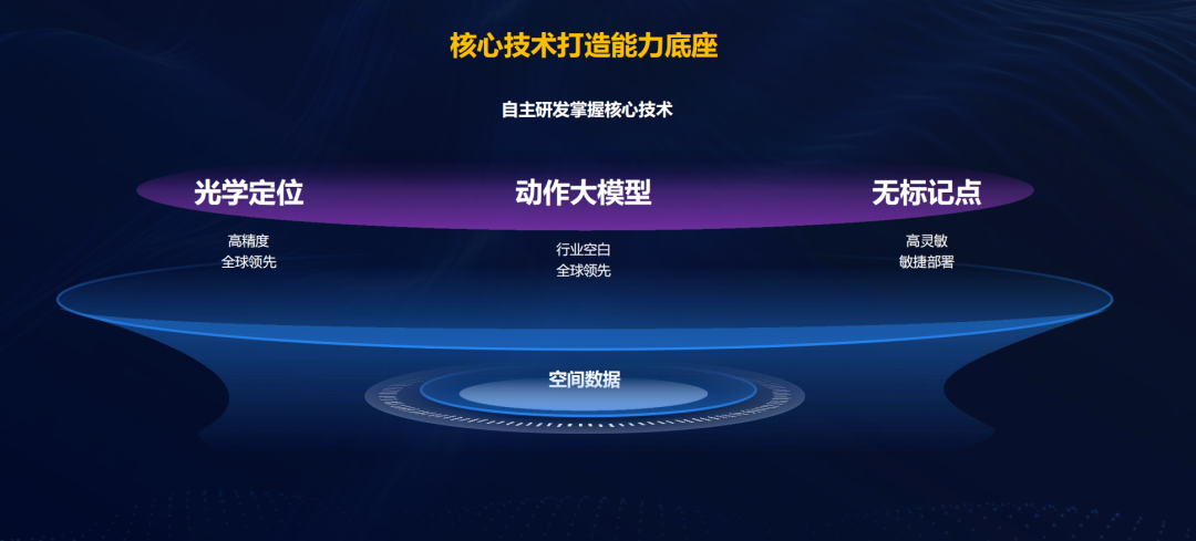 BG大游(中国)唯一官方网站