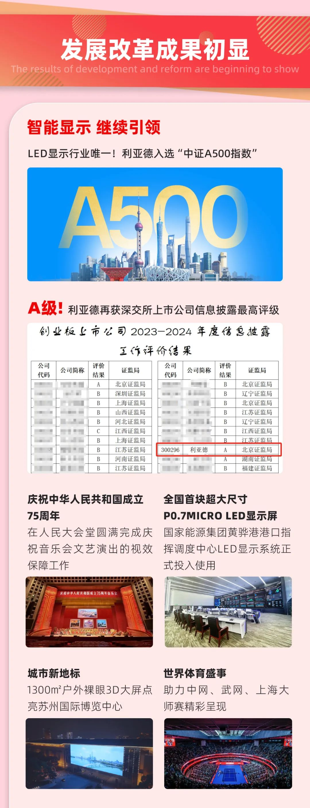 一图读懂bg大游2024年前三季度报告