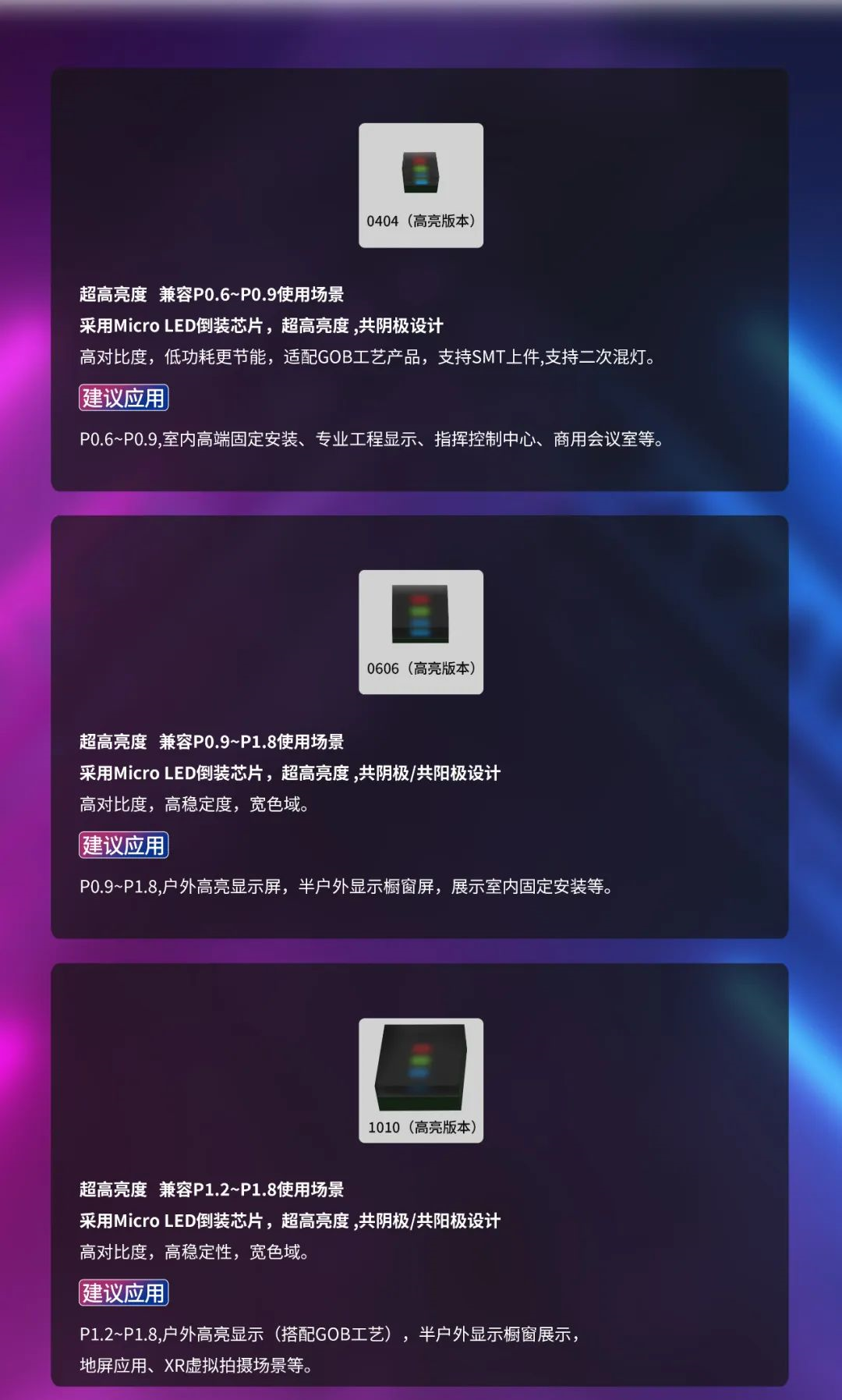 一期一会 | 一图读懂bg大游·利晶MIP新品系列