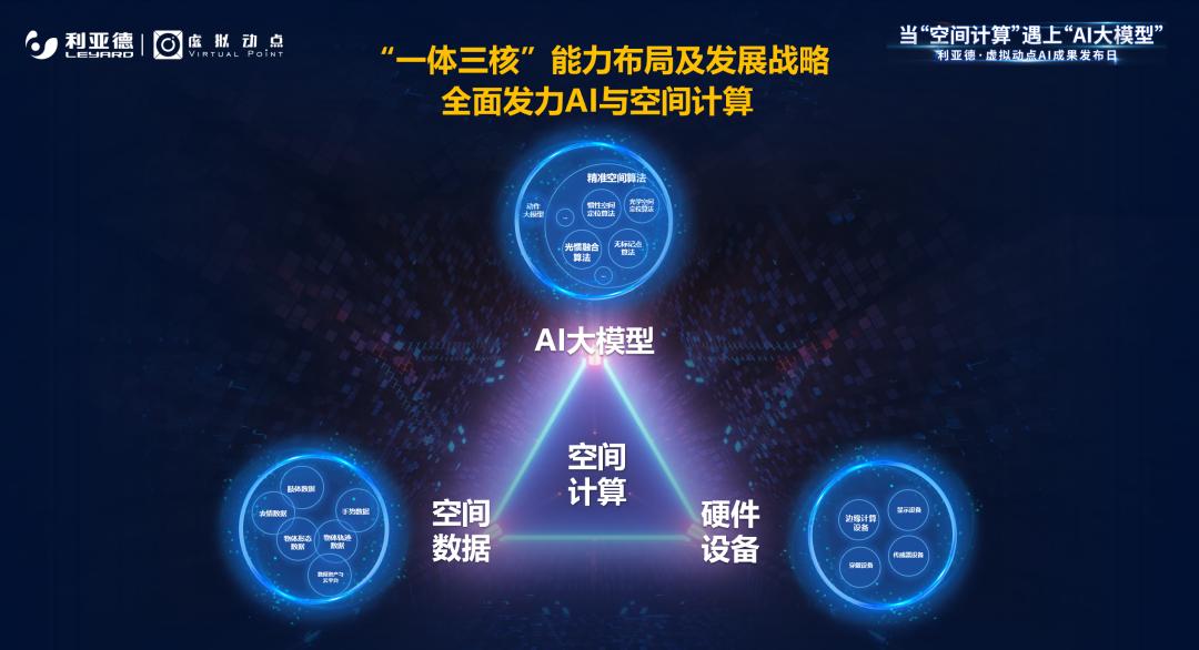 BG大游(中国)唯一官方网站