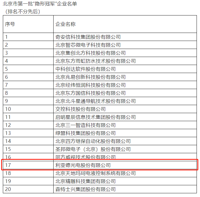 BG大游(中国)唯一官方网站