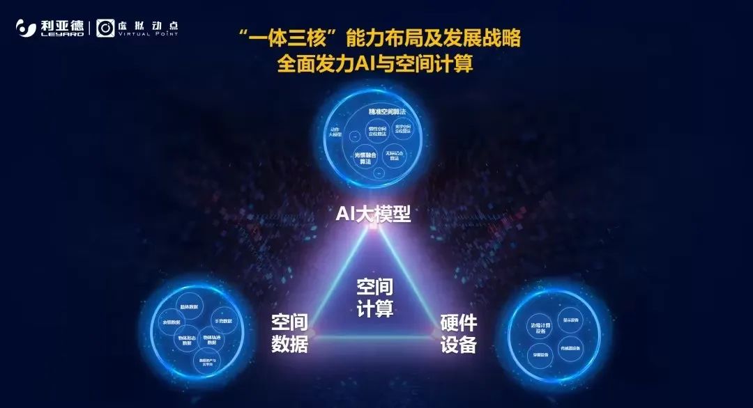开播即封神！bg大游·虚拟动点携手《封神》剧组打造国产史诗影戏天花板