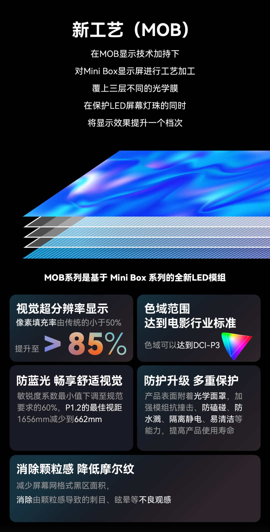 一期一会 | bg大游立异应用手艺集锦