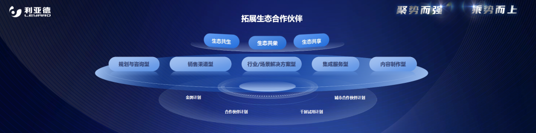 聚势而强 乘势而上 | bg大游业绩说明会暨战略宣布会乐成举行