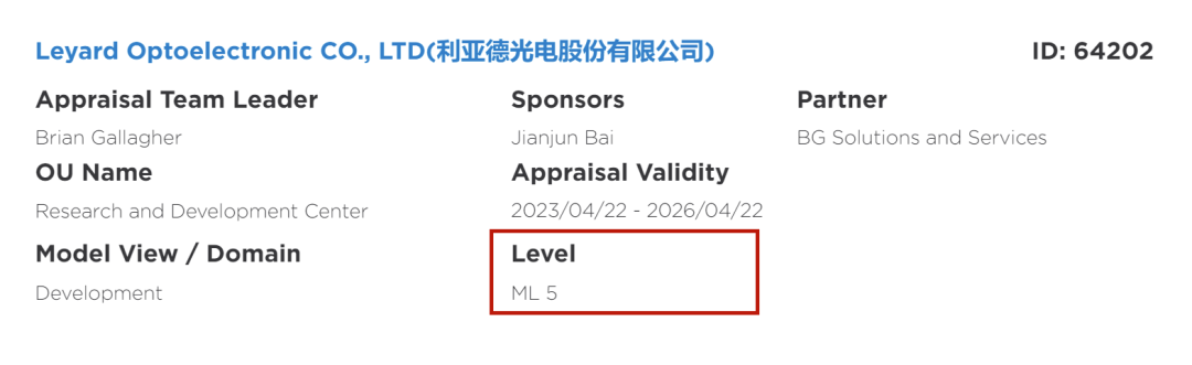 全球最高品级认证 | bg大游获CMMI 5证书