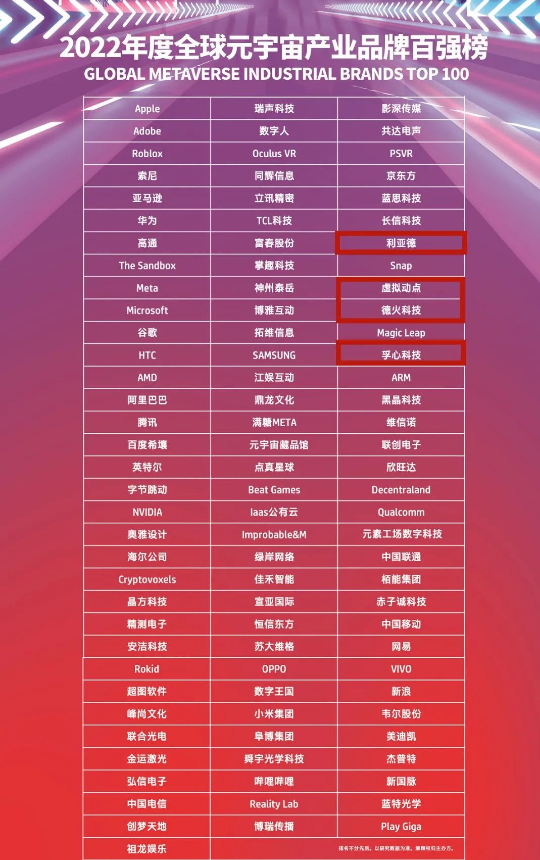 BG大游(中国)唯一官方网站
