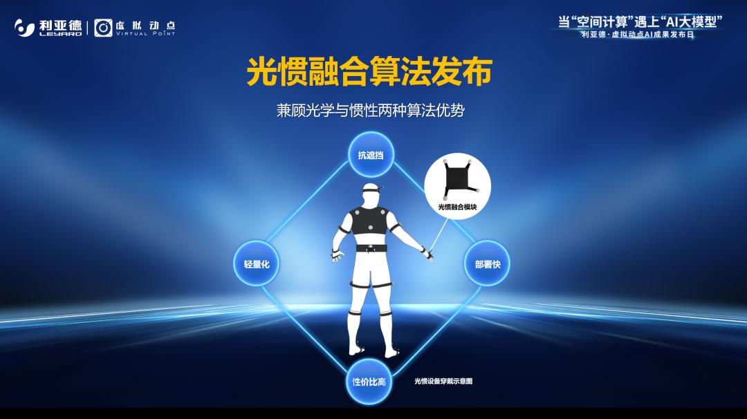 bg大游·虚拟动点效果宣布：脚扎实地迈向AI数字新时代