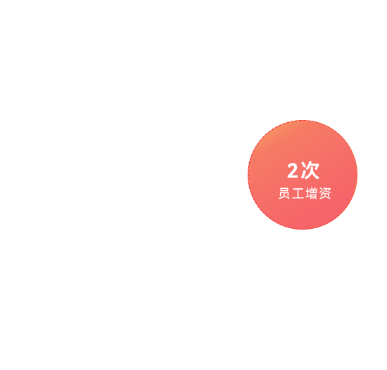 BG大游(中国)唯一官方网站