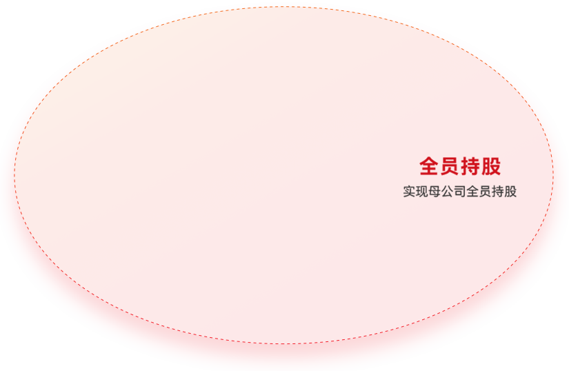 BG大游(中国)唯一官方网站
